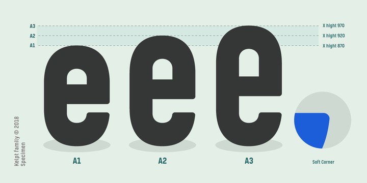 Пример шрифта Kelpt A1 Italic